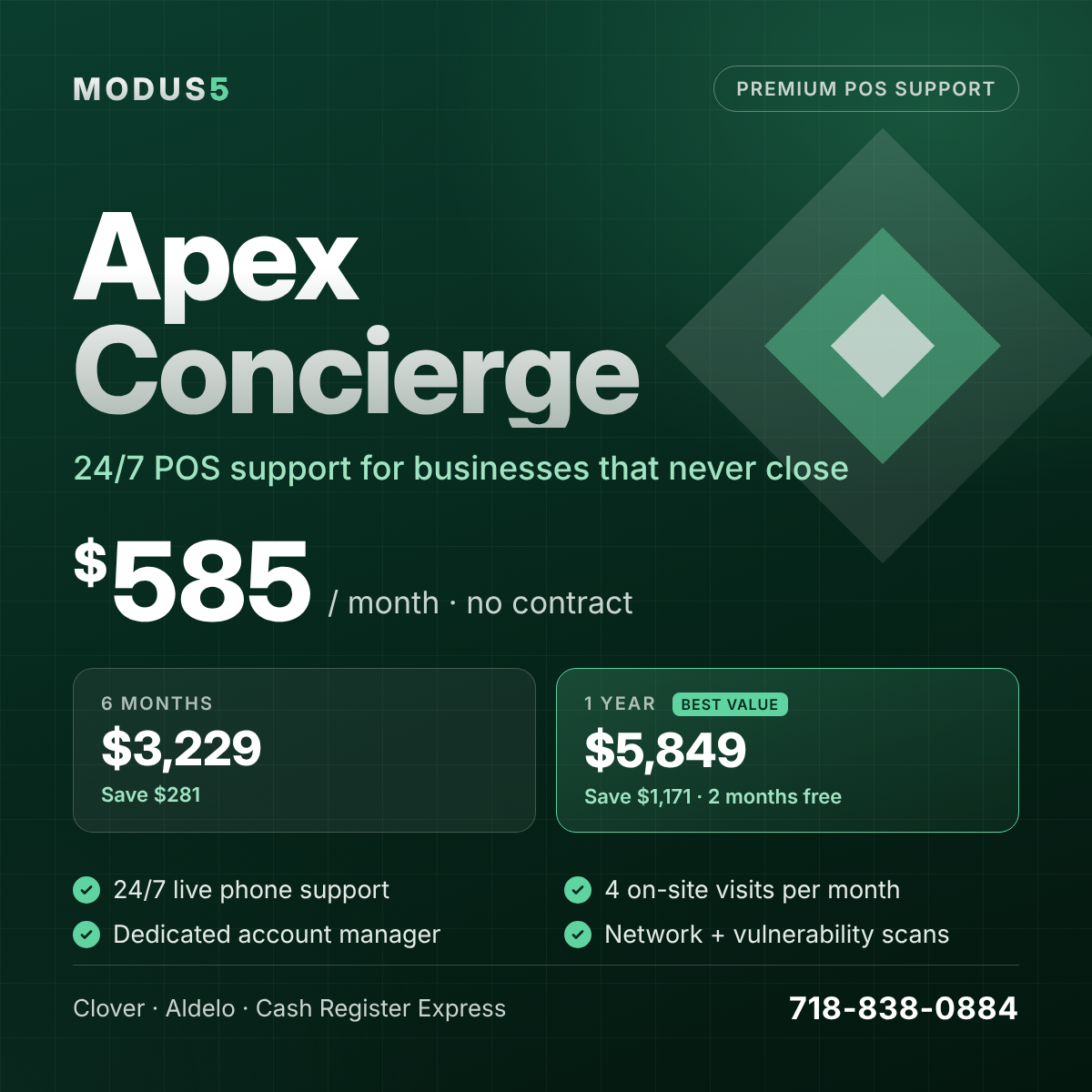 apex-concierge-pos-support-plan-nyc | Modus 5 Apex Concierge marketing banner: 24/7 POS support, $585/month, $5,849/year, with benefits and contact number in a green grid design.