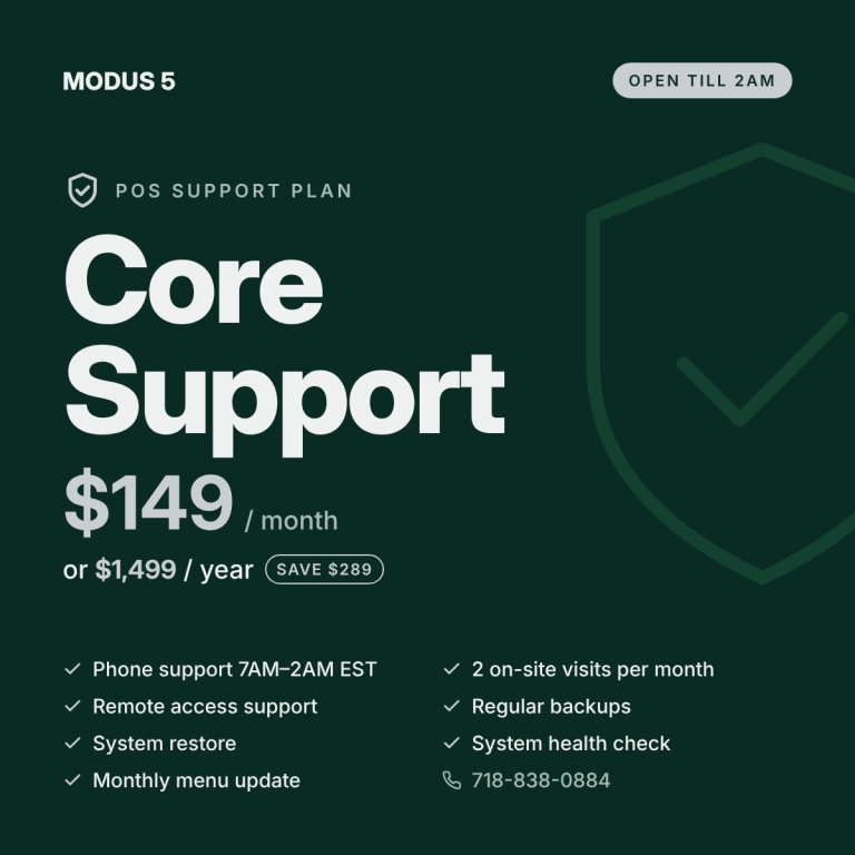 Dark green hero banner for Modus 5: Core Support Plan at $149/month or $1,499/year with Save $289, plus listed benefits and contact number.