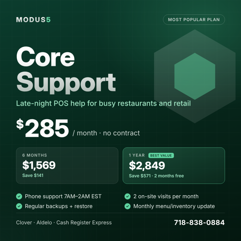Marketing hero for Core Support plan: late-night POS help with large $285/month price and two plan options shown against a dark green grid background.